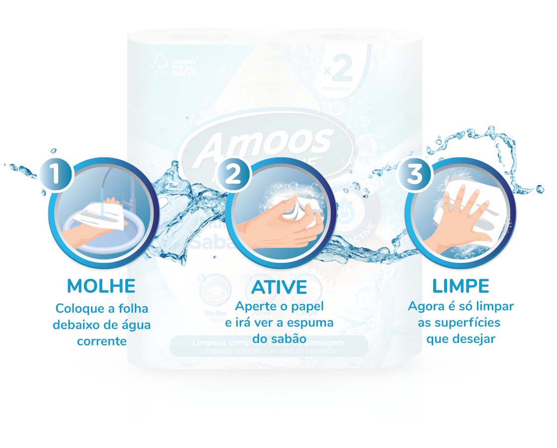 Multiusos XL Amoos Aquactive Detalhe — RAS Embalagens