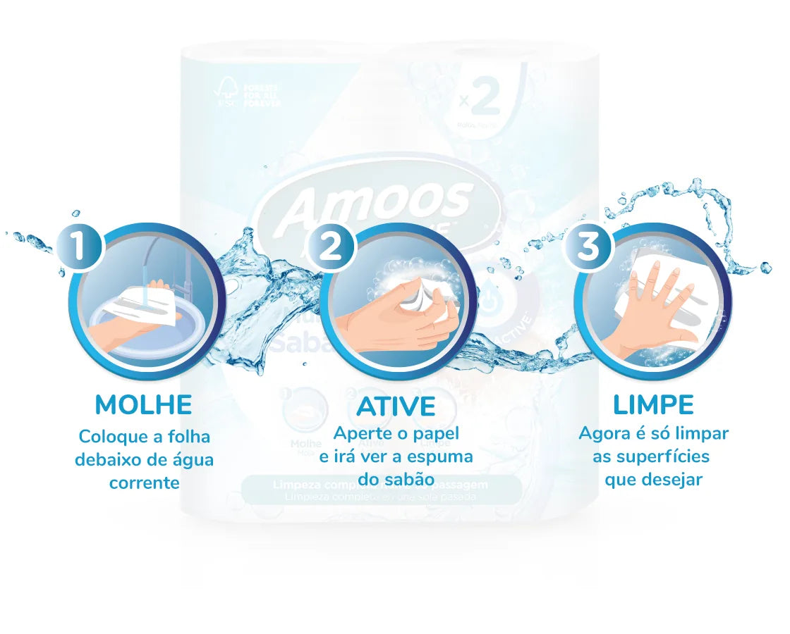 Multiusos XL Amoos Aquactive Detalhe — RAS Embalagens